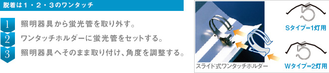 蛍光灯反射板リフラッシュ　取り付け