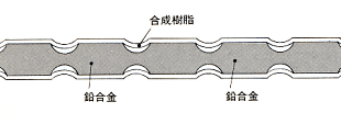 ラインウェイトVPL構造